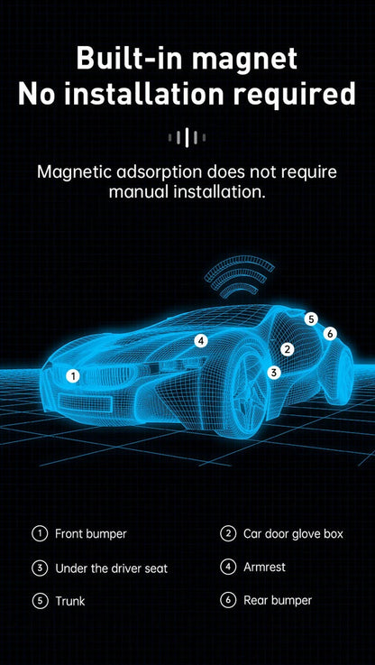 Xiaomi GPS Tracker